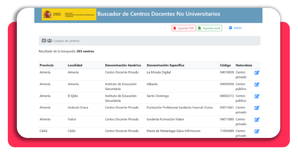 Técnico de emergencias sanitarias: consigue tu título gratis 6 Contacto con el centro de formación elegido en Todo FP