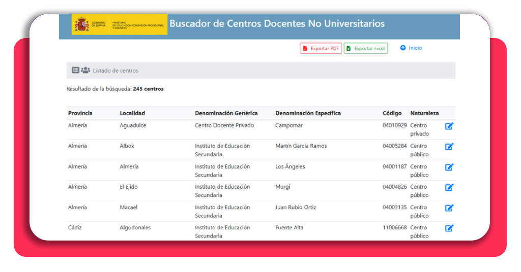 Curso de soldadura GRATIS: FP básica en vehículos 6 Listado de centros que imparten el ciclo de mantenimiento de vehículos en todofp